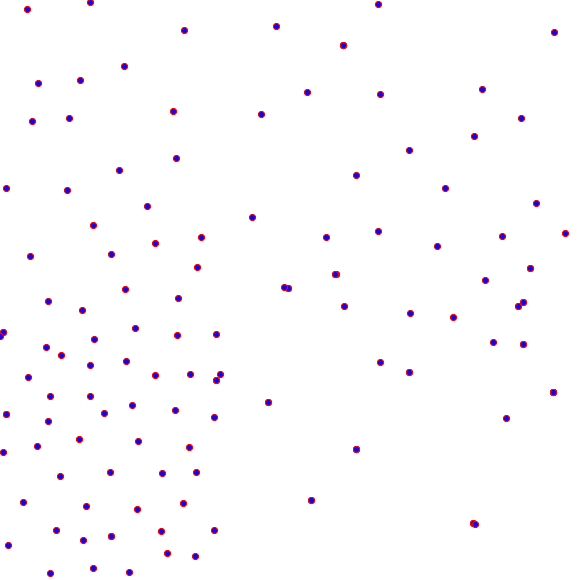 weather station locations