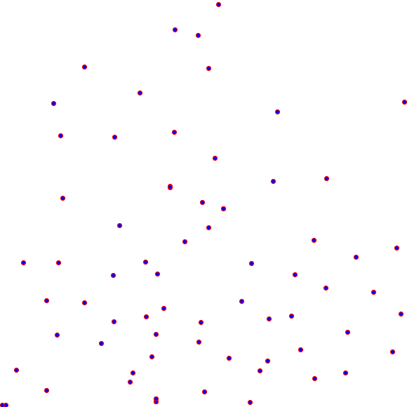 weather station locations