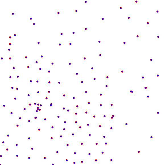 weather station locations