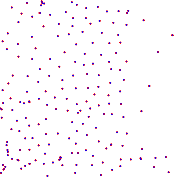 weather station locations
