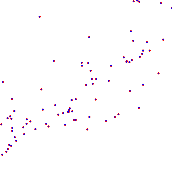 weather station locations