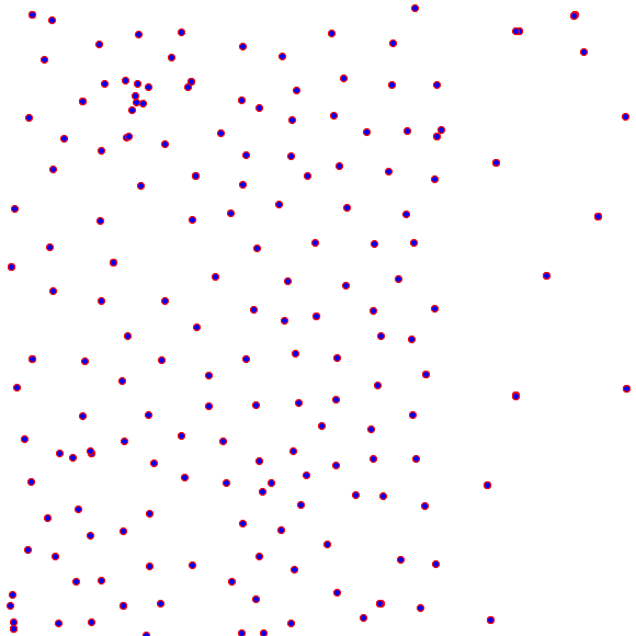 weather station locations