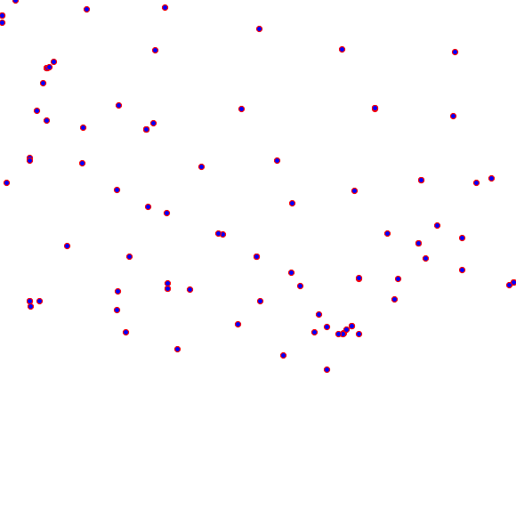 weather station locations