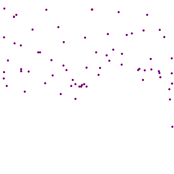 weather station locations