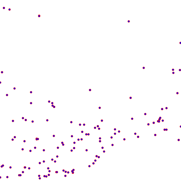 weather station locations