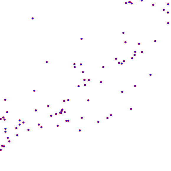 weather station locations