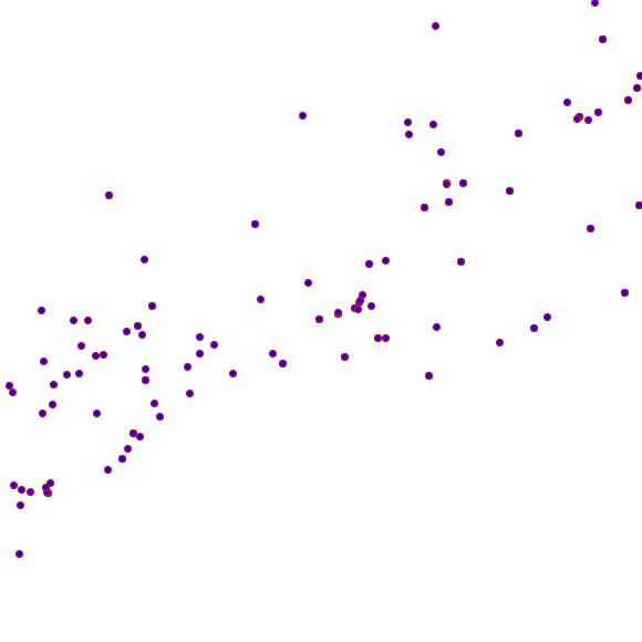 weather station locations