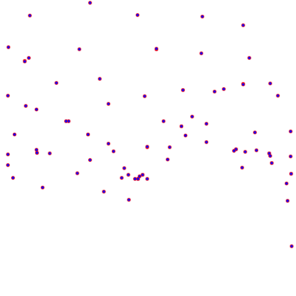 weather station locations