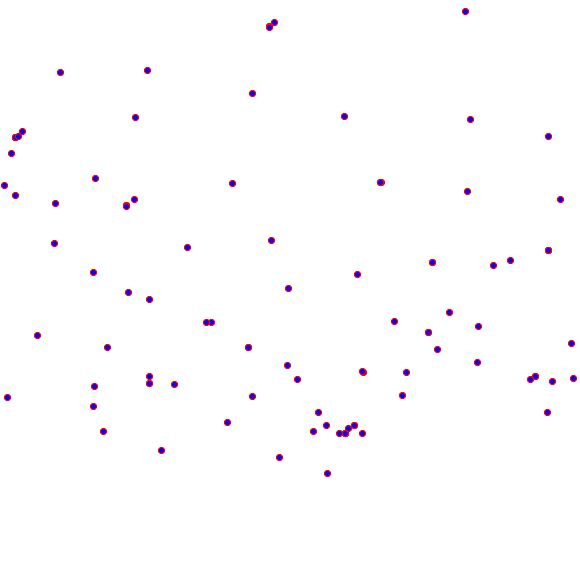 weather station locations