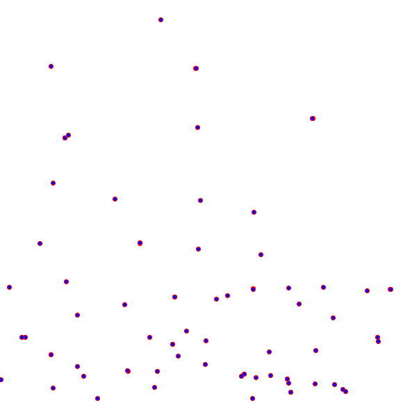 weather station locations