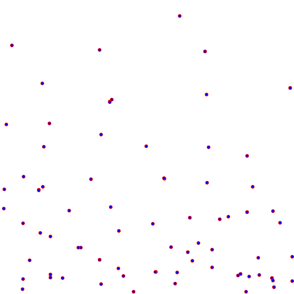 weather station locations