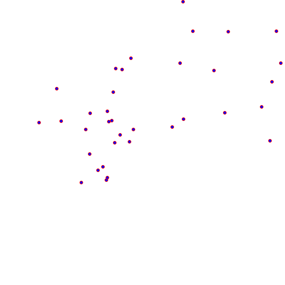 weather stations locations