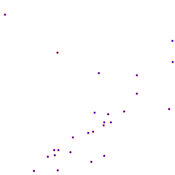 weather stations locations