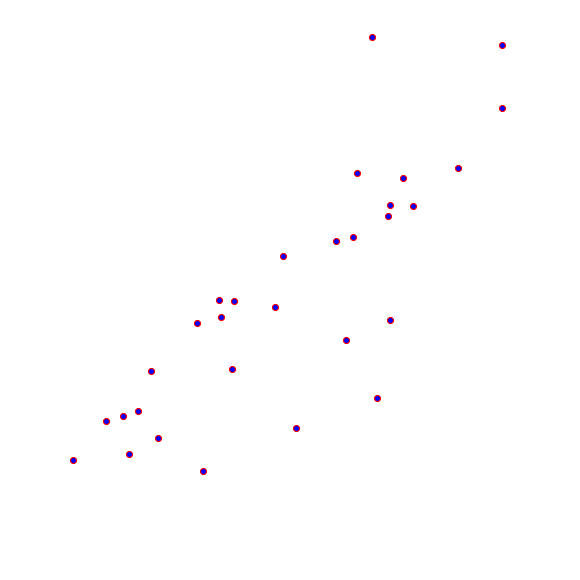 weather stations locations
