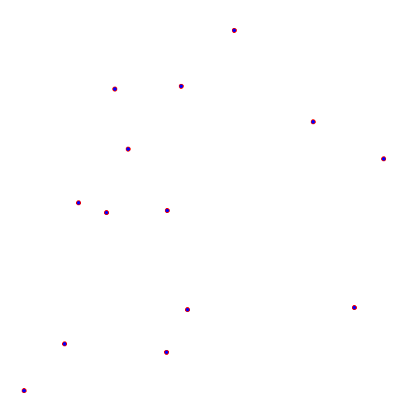 weather stations locations