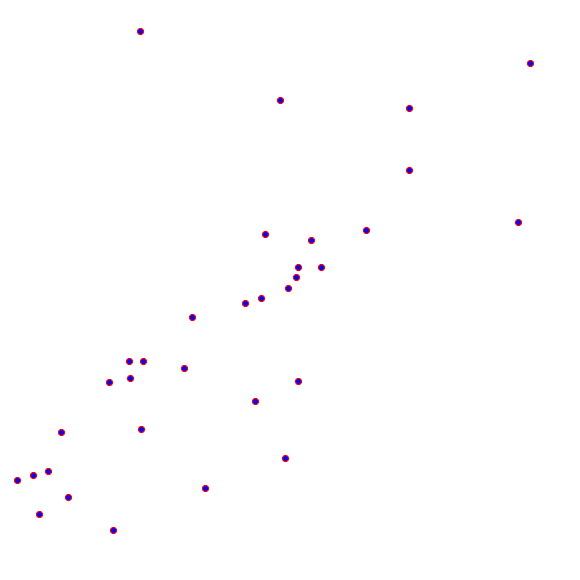 weather station locations