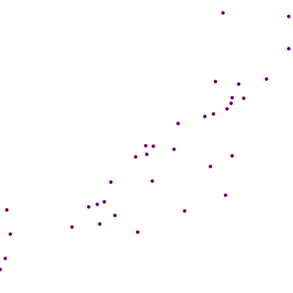 weather station locations