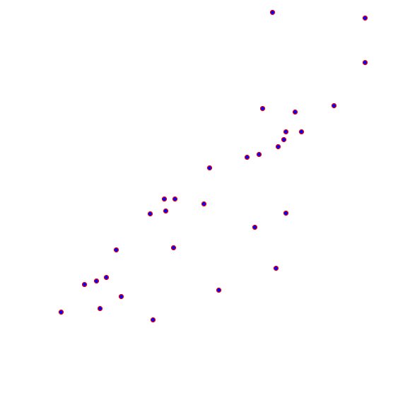 weather station locations