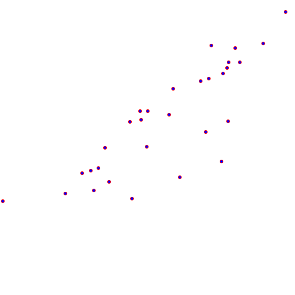 weather station locations