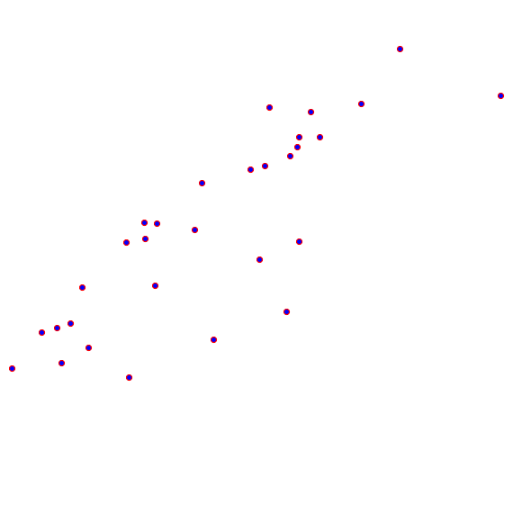 weather station locations