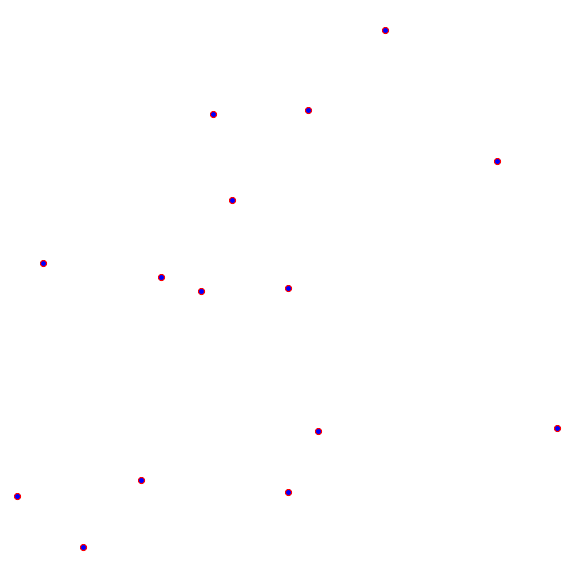 weather station locations