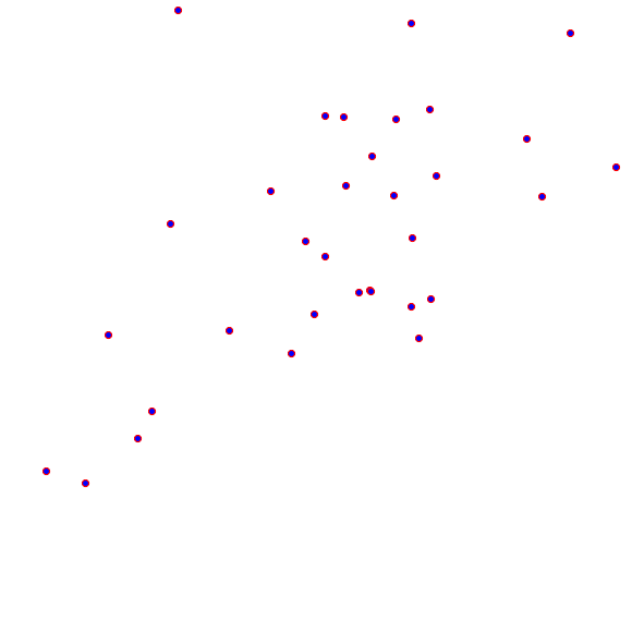 weather station locations