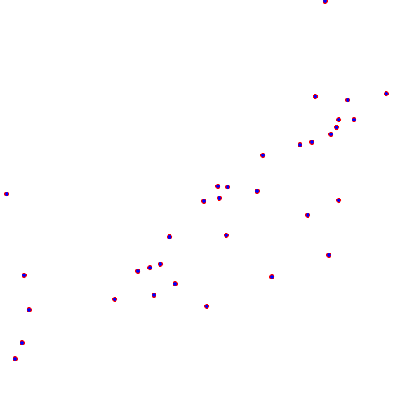 weather station locations