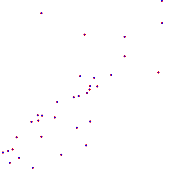 weather station locations