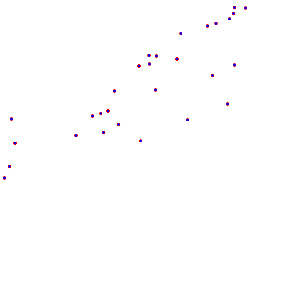 weather station locations