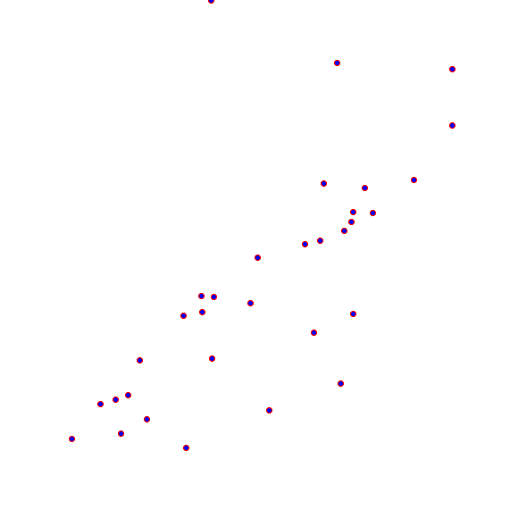 weather station locations