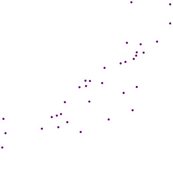 weather station locations
