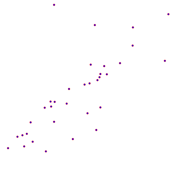 weather station locations