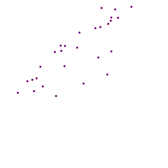 weather station locations