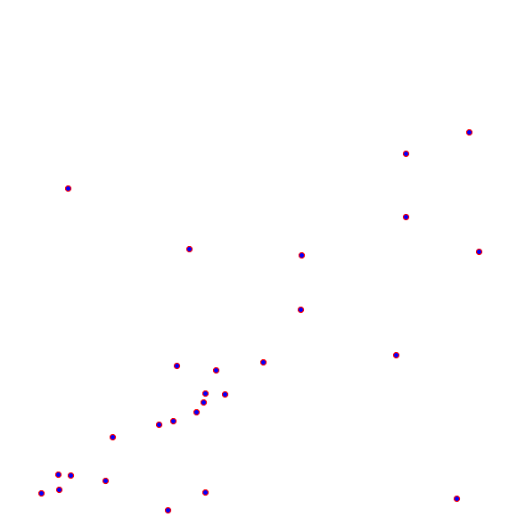 weather station locations