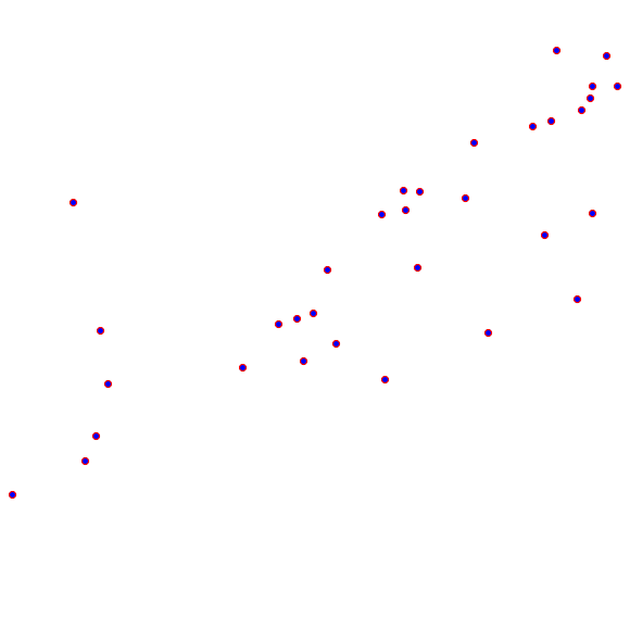 weather station locations