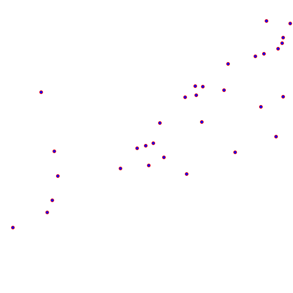 weather station locations