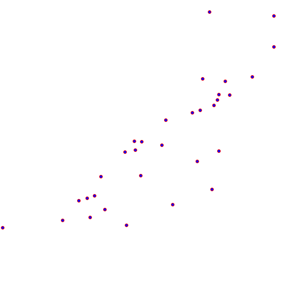 weather station locations