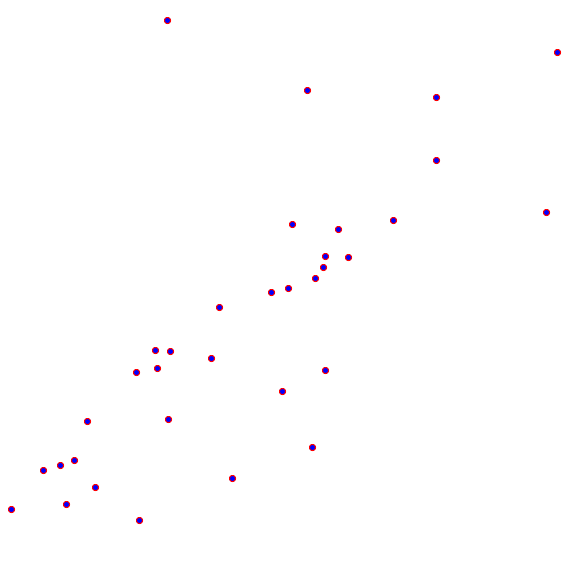 weather station locations
